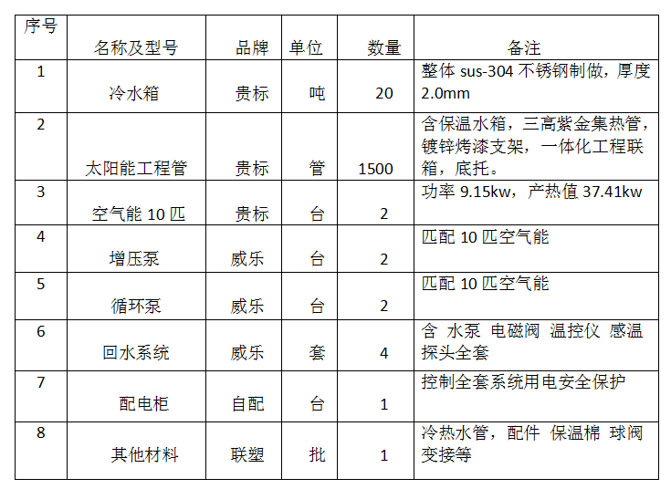 尊龙凯时 - 官网首页 - 人生就是博!