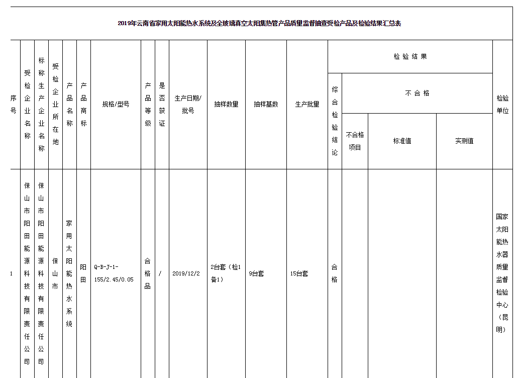 尊龙凯时资讯