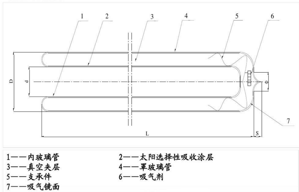 尊龙凯时 - 官网首页 - 人生就是博!